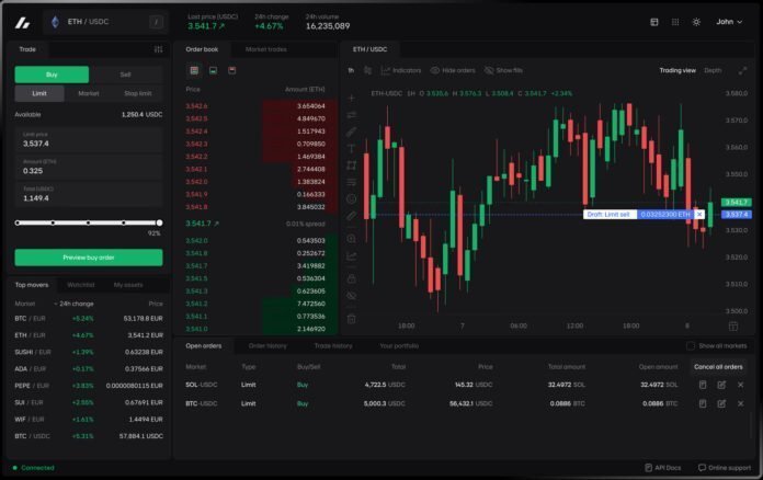 Bitvavo: de grootste crypto exchange van Nederland